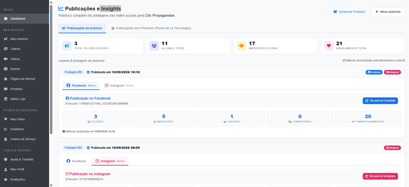 Painel de métricas e insights das publicações